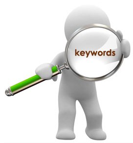 keyword marketing